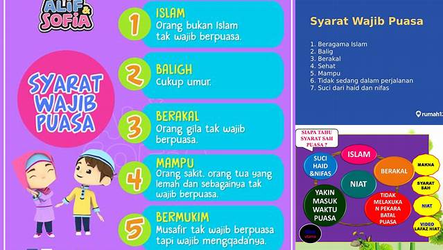 Syarat Wajib Dan Syarat Sah Puasa