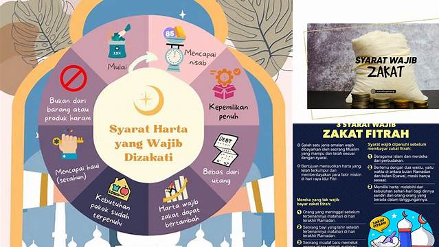 Syarat Wajib Zakat