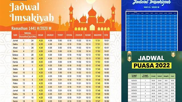 9 Hal Penting tentang Tahun Ini Ramadhan Ke Berapa dan Persiapan Idul Fitri