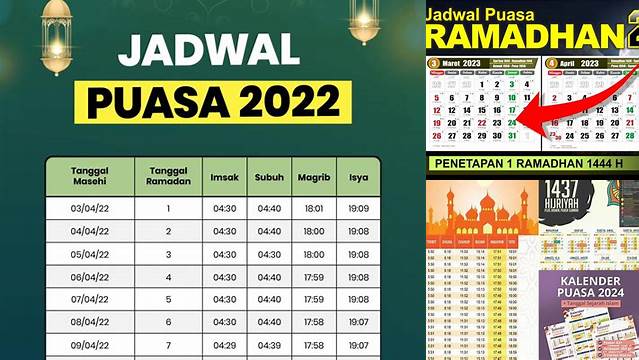 Tanggal Berapa Puasa Tahun Ini