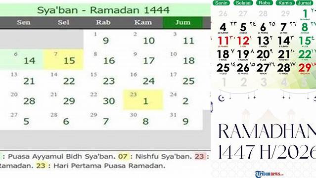 Tanggal Berapakah Puasa Ramadhan
