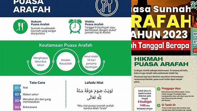 Tanggal Puasa Arafah