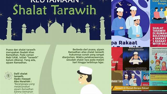 Inilah 9 Hal Penting tentang Tarawih di Rumah Berapa Rakaat Jelang Idul Fitri