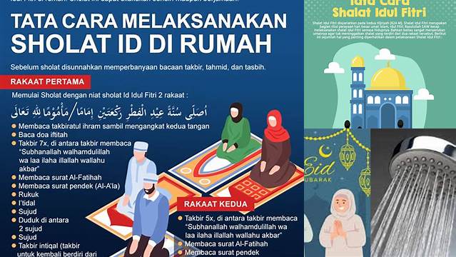 Tata Cara Mandi Sholat Idul Fitri