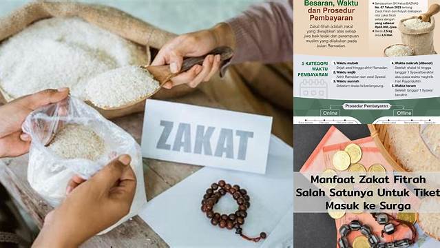 Tata Cara Membayar Zakat