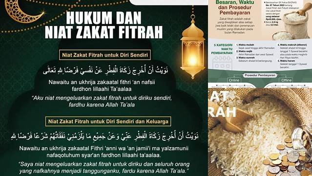 Tata Cara Menerima Zakat Fitrah