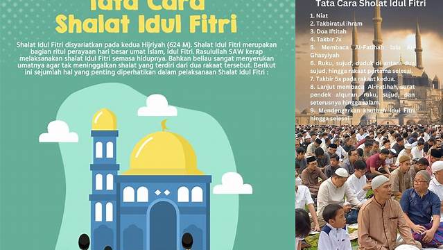 Tata Cara Pelaksanaan Shalat Idul Fitri