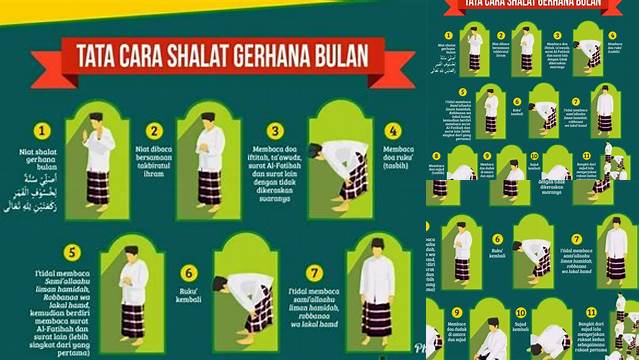 Tata Cara Shalat Tarawih