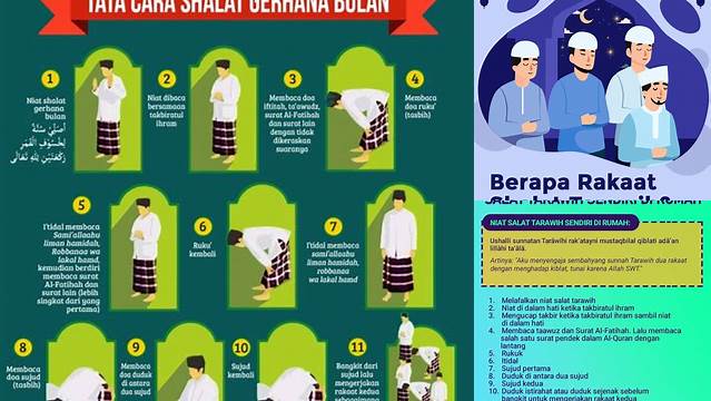 Tata Cara Shalat Tarawih 4 Rakaat