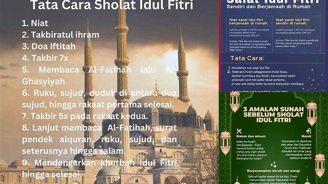 Tata Cara Sholat Idul Fitri Sendiri