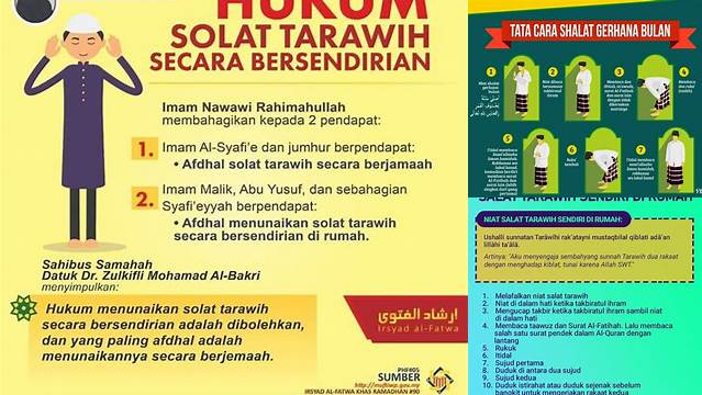 9 Hal Penting tentang tata cara sholat tarawih untuk Sambut Idul Fitri