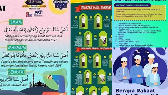 Tata Cara Sholat Tarawih 4 Rokaat