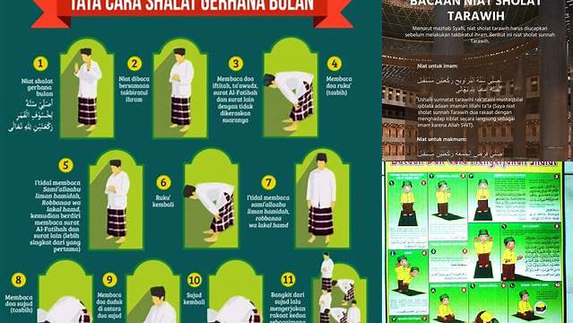 Tata Cara Sholat Tarawih Dan Bacaannya