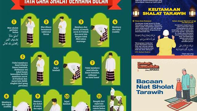 Tata Sholat Tarawih