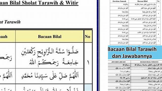 Teks Bilal Tarawih 23 Rakaat