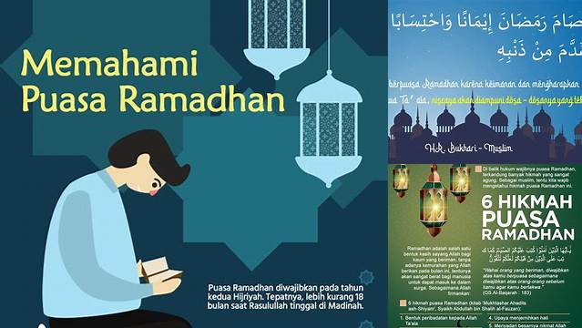 Tentang Puasa Ramadhan