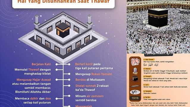 Thawaf Yang Termasuk Rukun Haji Adalah