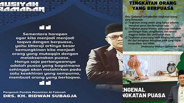 Tingkatan Orang Berpuasa