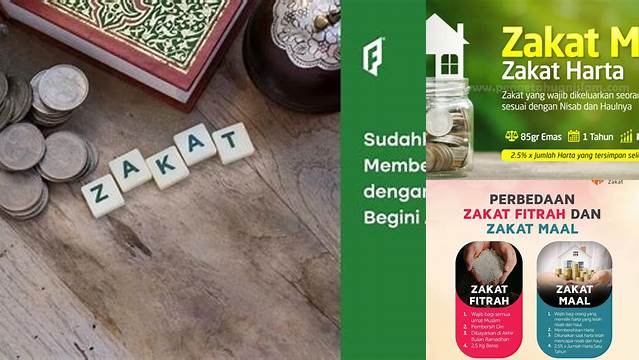 Tujuan Zakat Mal