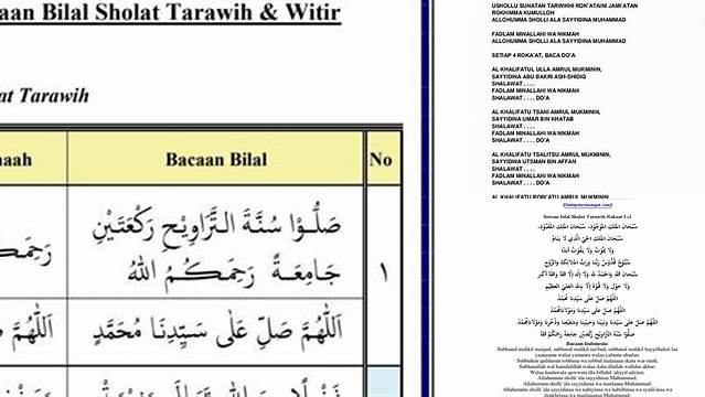 Tulisan Bilal Tarawih