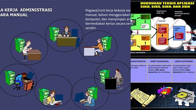 Temukan Manfaat Pengelolaan Arsip Elektronik yang Jarang Diketahui