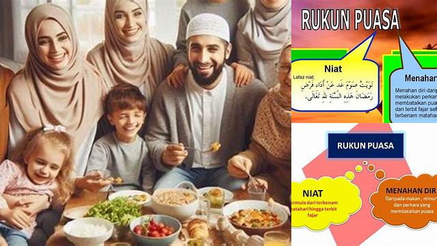 Tuliskan Rukun Puasa
