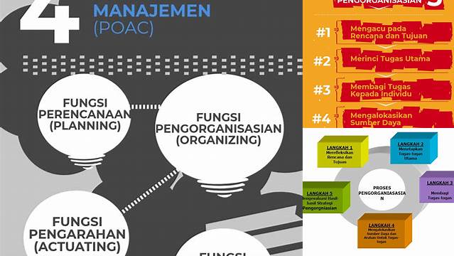 Temukan Manfaat Pengorganisasian yang Jarang Diketahui Anda Butuh Tahu