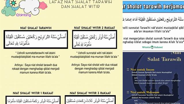 Temukan 10 Hal Penting tentang Tulislah Niat Salat Tarawih untuk Idul Fitri Sempurna
