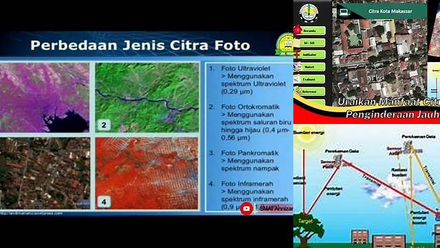 Manfaat Citra Penginderaan Jauh: Temuan dan Wawasan yang Wajib Diketahui