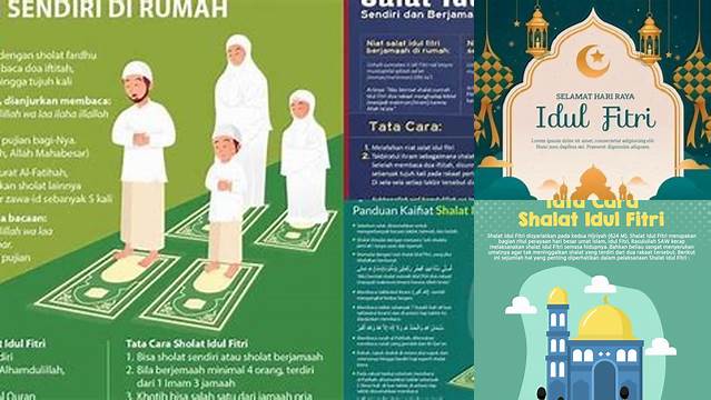 Urutan Sholat Idul Fitri