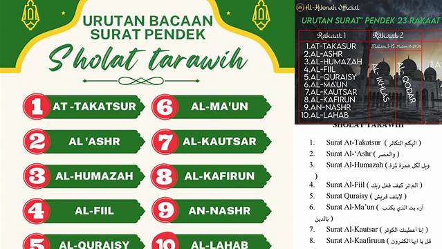 8 Hal Penting tentang urutan sholat tarawih yang benar saat idul fitri