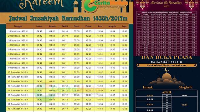 Waktu Buka Puasa Medan Hari Ini