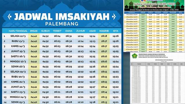 Waktu Buka Puasa Palembang