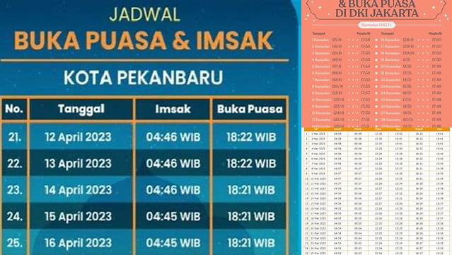 Waktu Buka Puasa Pekanbaru Hari Ini