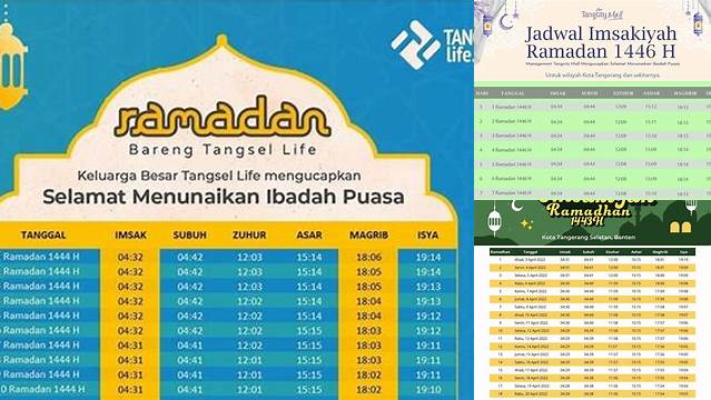 Waktu Buka Puasa Tangerang