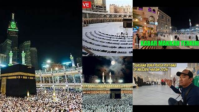 Waktu Makkah Saat Ini