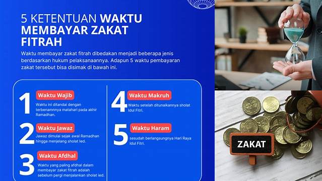 Waktu Membayar Zakat Fitrah