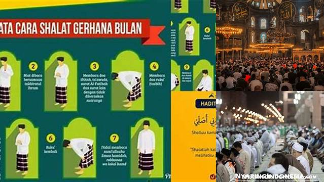 Waktu Pelaksanaan Salat Tarawih