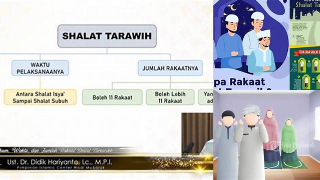 Waktu Pelaksanaan Shalat Tarawih Adalah Brainly