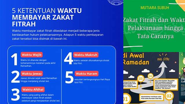 Waktu Pelaksanaan Zakat Fitrah