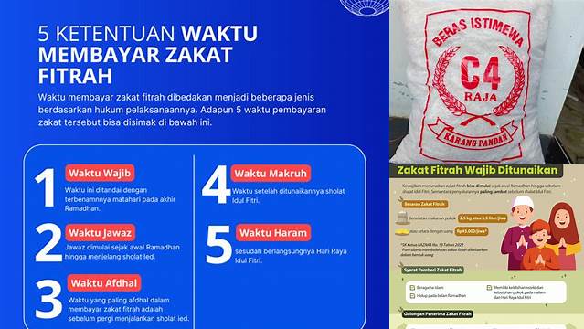 Waktu Pelaksanaan Zakat Fitrah Adalah