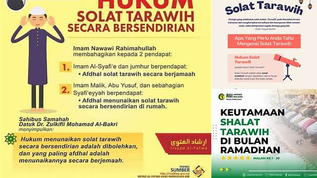 Waktu Salat Tarawih