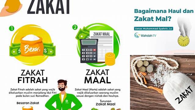 Waktu Zakat Mal