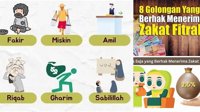 Yang Berhak Mendapatkan Zakat Fitrah