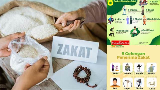 Yang Berhak Menerima Zakat Adalah