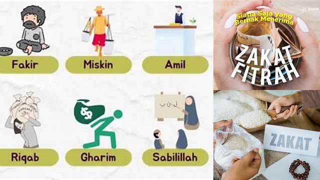 Yang Berhak Menerima Zakat Fitrah