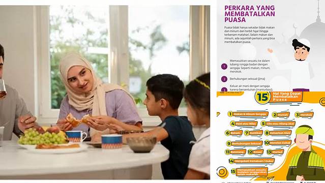 Yang Membatalkan Puasa Tts Lontong