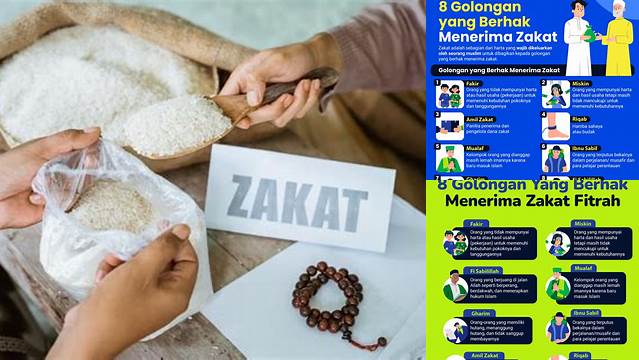 Yang Menerima Zakat Disebut