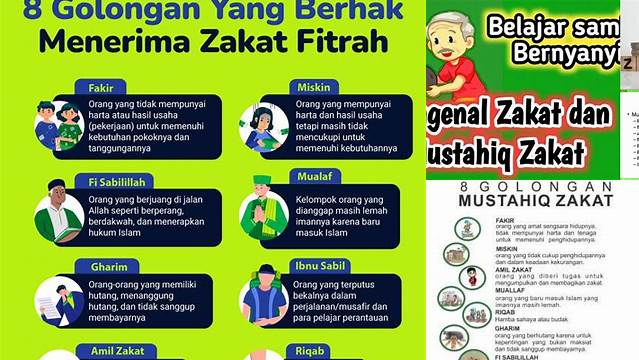 Yang Termasuk Mustahiq Zakat Adalah