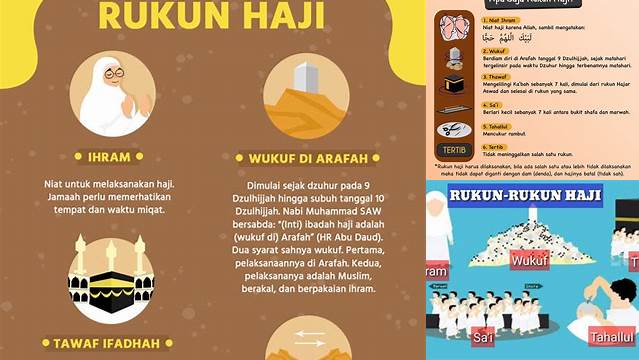 Yang Termasuk Rukun Haji